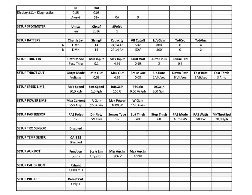 CA-BBS Setup Pierre_Page_1